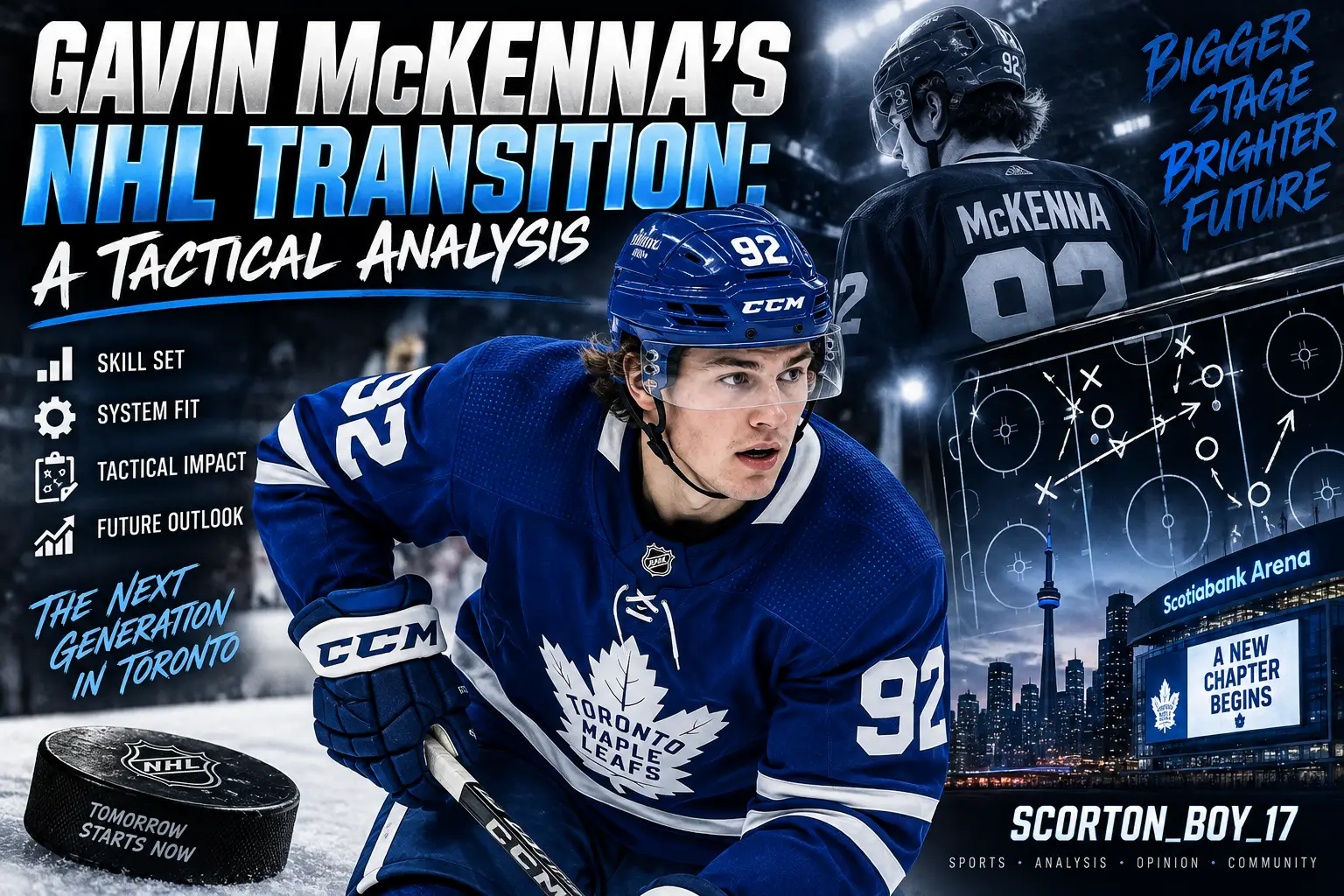 Gavin McKenna NHL transition tactical analysis with the Toronto Maple Leafs